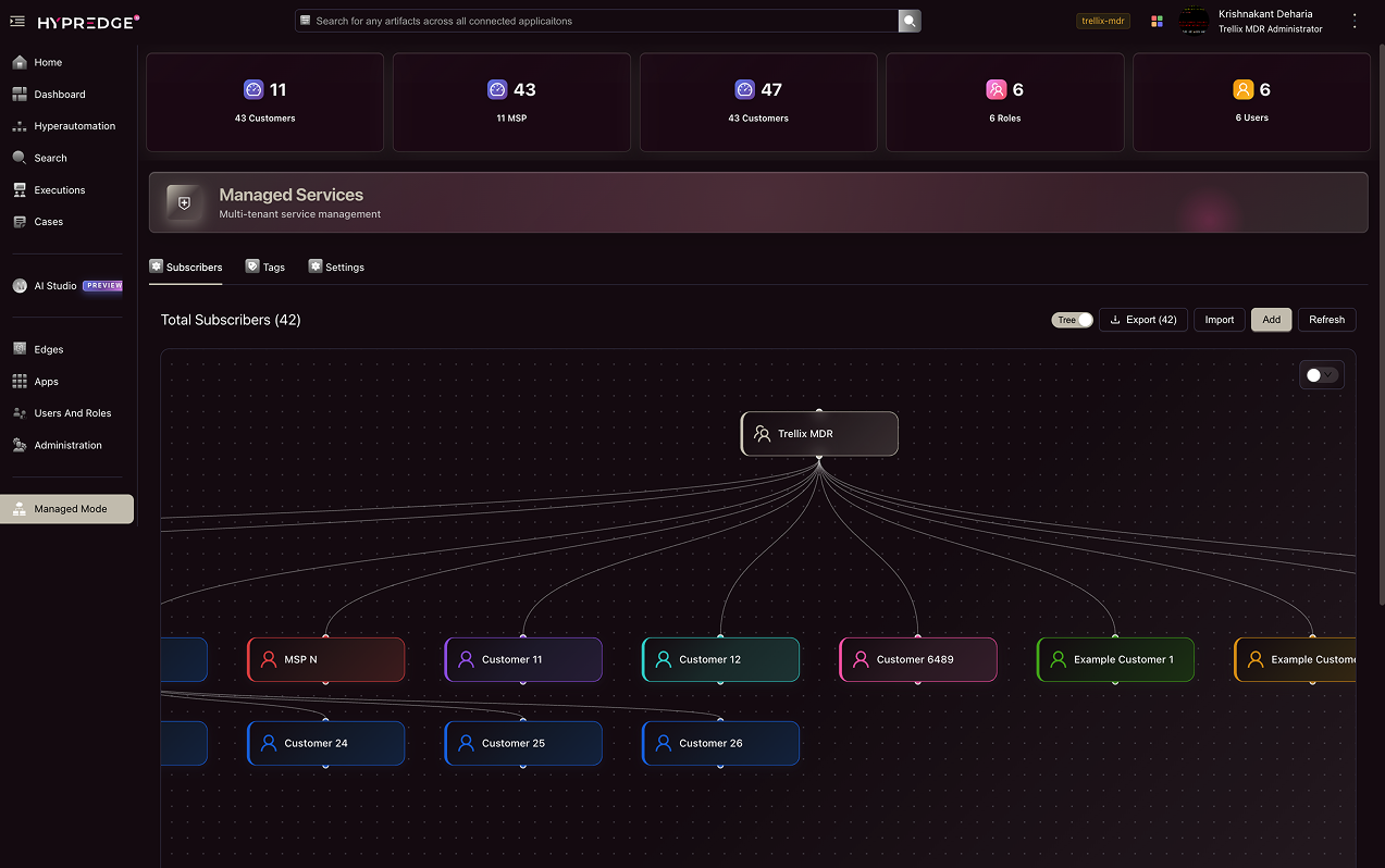 HyprEdge MSP Platform